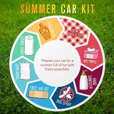 summercarkit Long's Car Care Center 98072